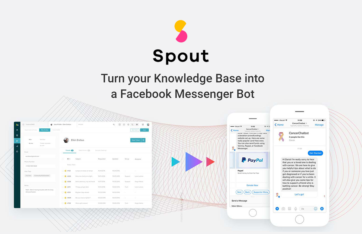 API integration of Spout.AI