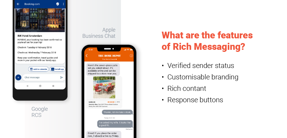 Rich Messaging: what are the features