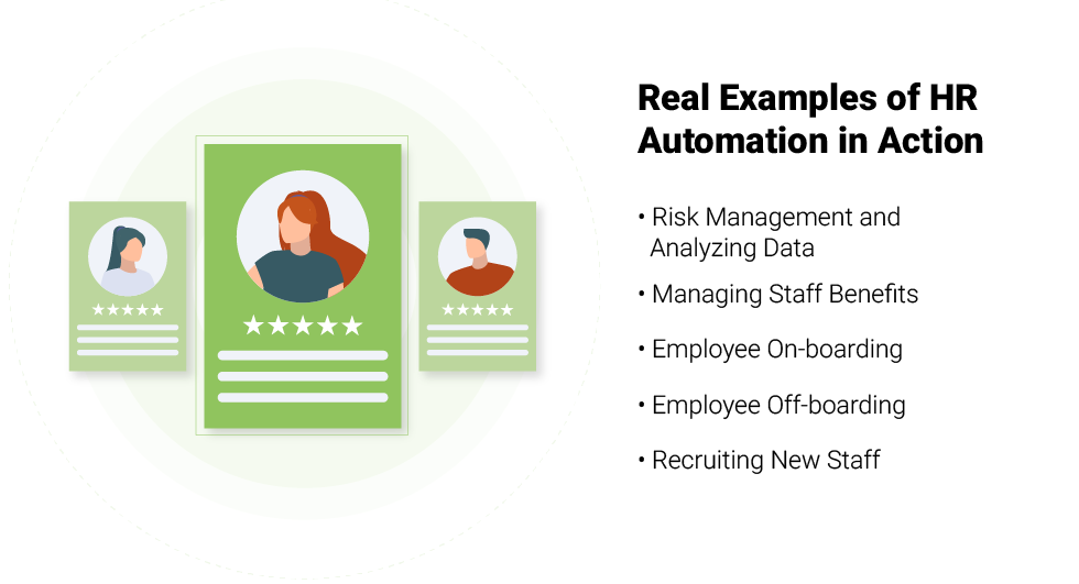 Real Examples of HR Automation