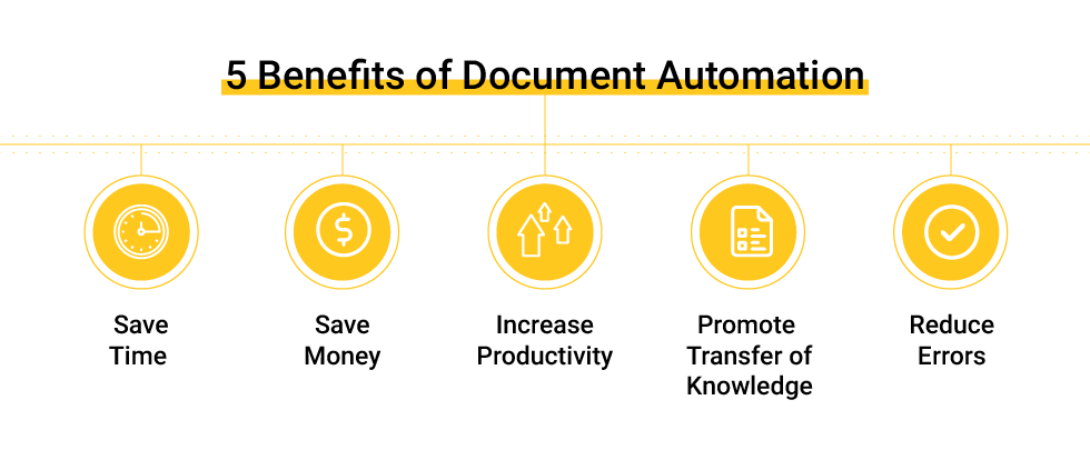 5 Benefits of Document Automation for Your Business