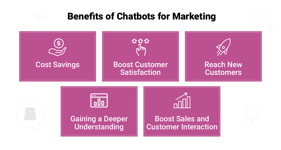 5 Benefits of Chatbot Marketing