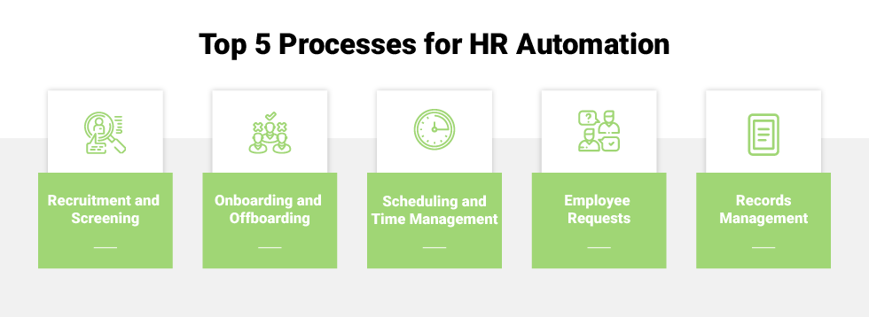 Top Processes for HR Automation