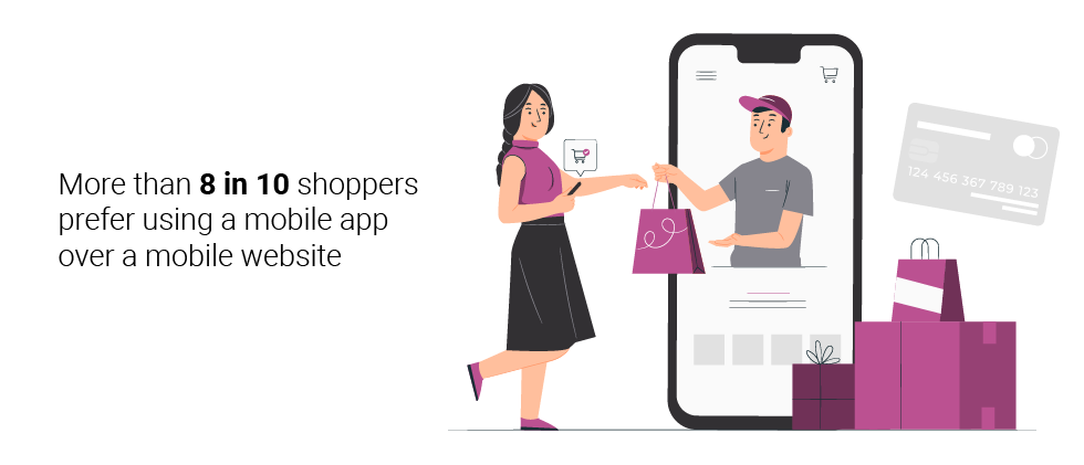 Online Shopping Trends on Mobile Applications