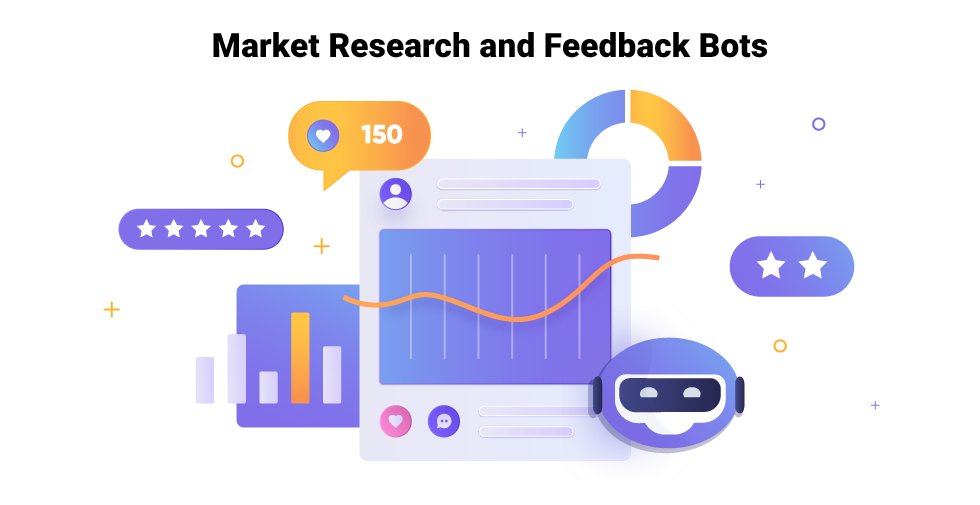 Chatbots for market research