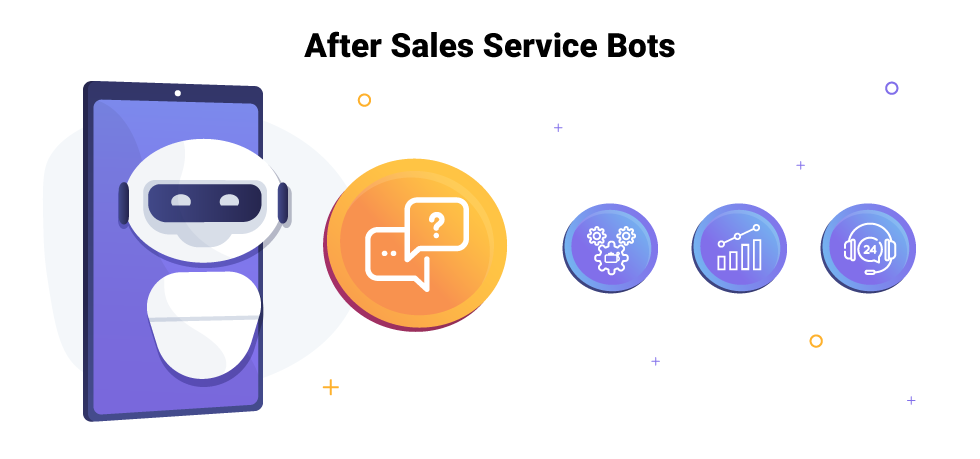 Chatbot Use Case: After Sales Service Bots