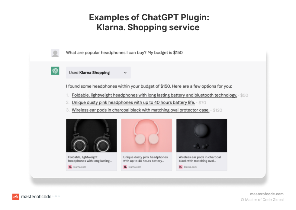 Examples of ChatGPT Plugin Klarna. Shopping service