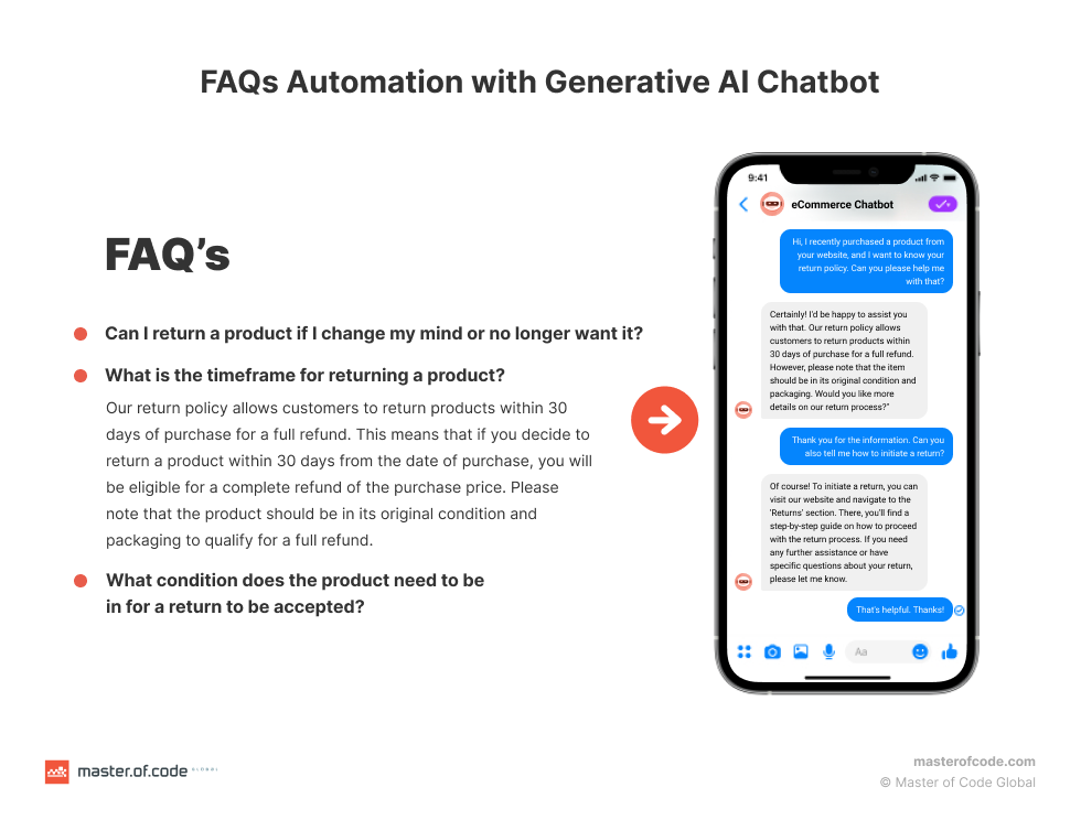 FAQs Automation with Generative AI Chatbot