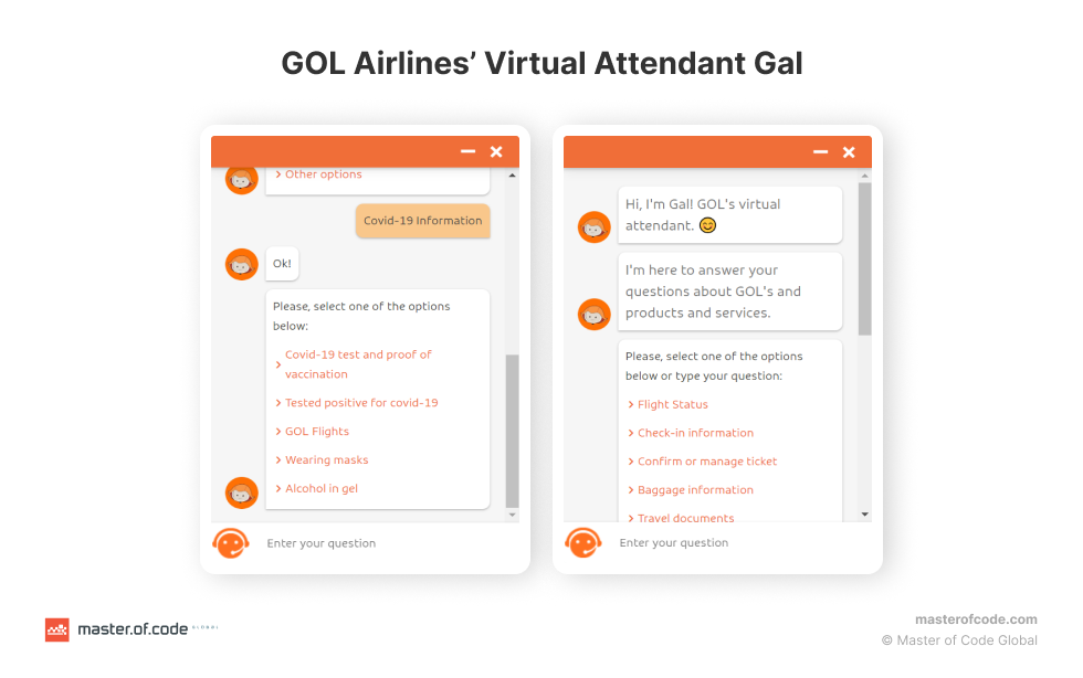 GOL Airlines’ Virtual Attendant Gal