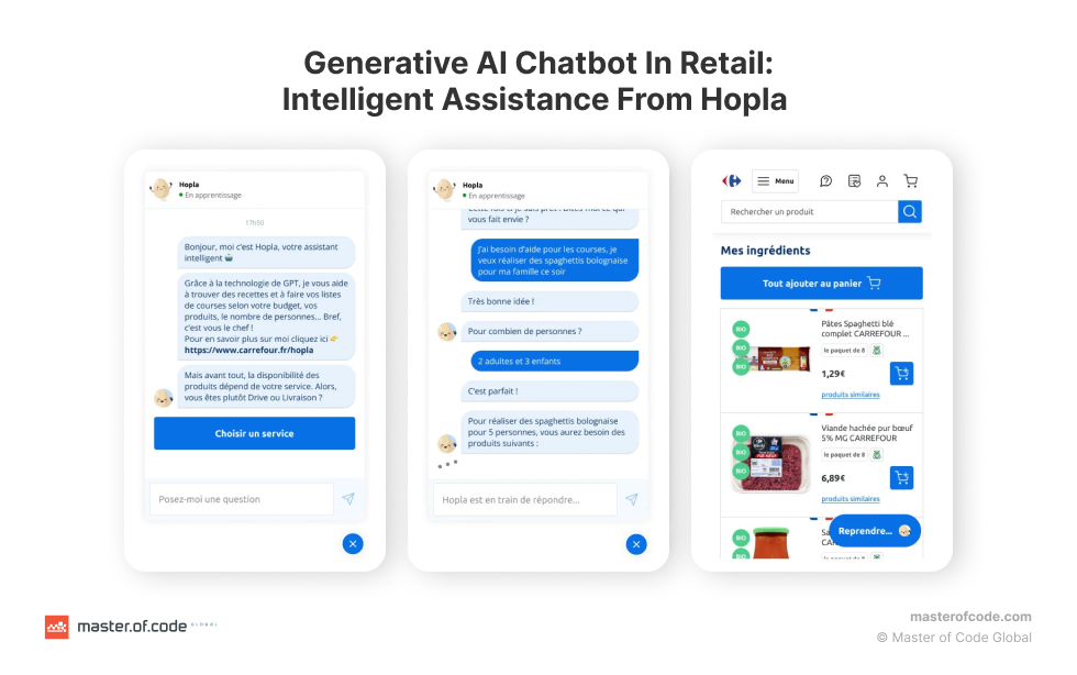Generative AI Chatbot In Retail Intelligent Assistance From Hopla