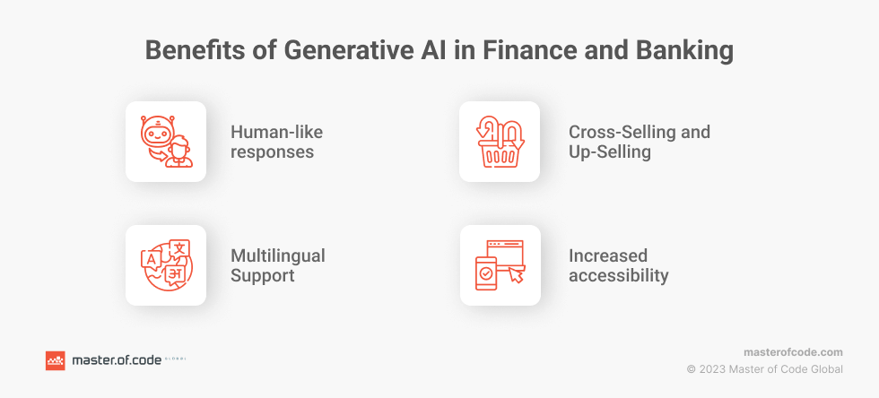 Benefits of Generative AI in Finance and Banking