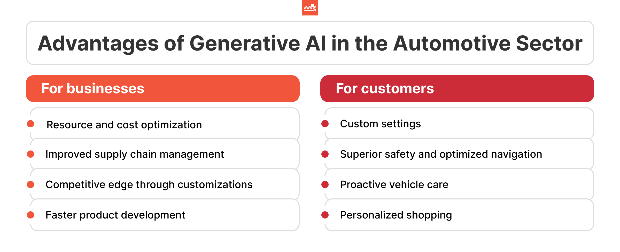 Advantages of Generative AI in the Automotive