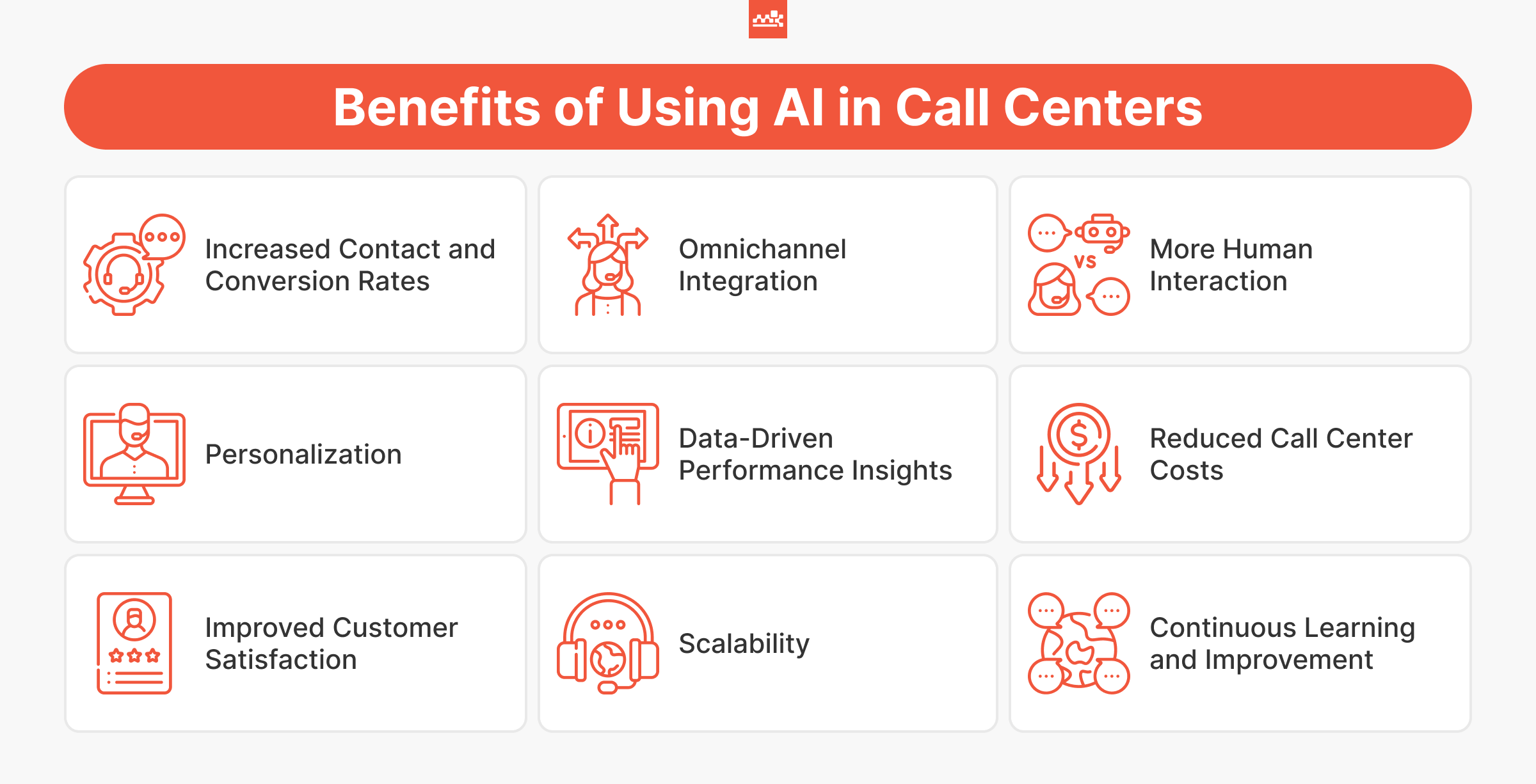 Advantages of Using AI in Call Centers