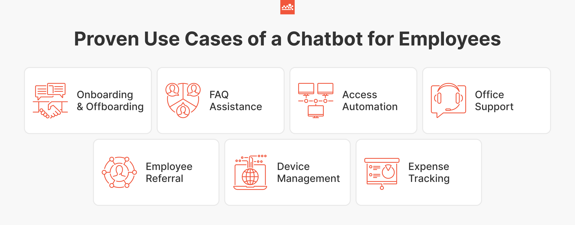 Use Cases of a Chatbot for Employees