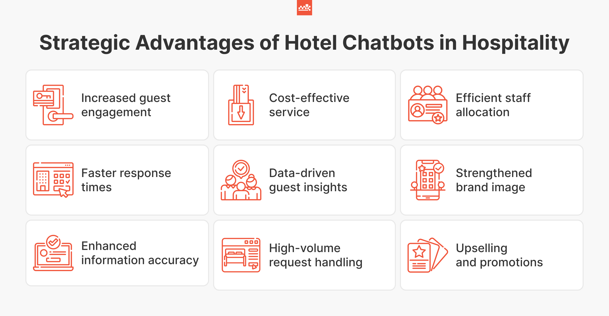 strategic advantages of hotel chatbots