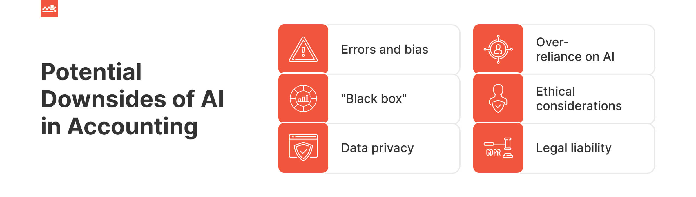 Potential Downsides of AI in Accounting