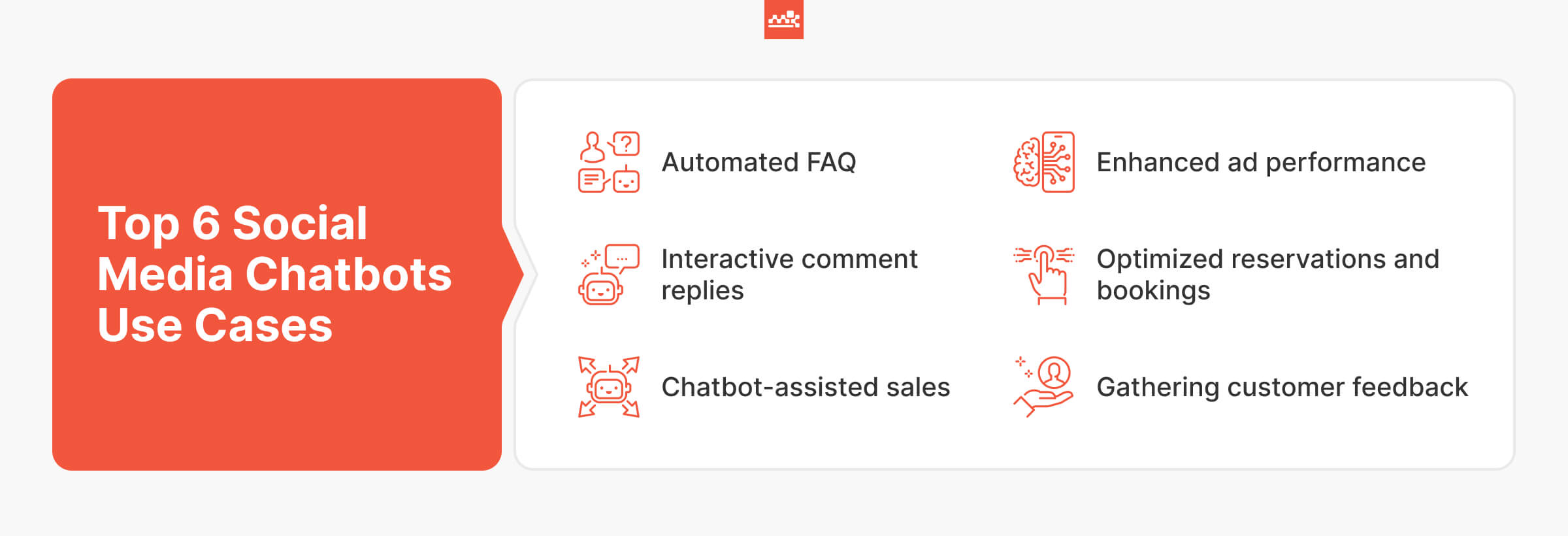 Top 6 Social Media Chatbots Use Cases