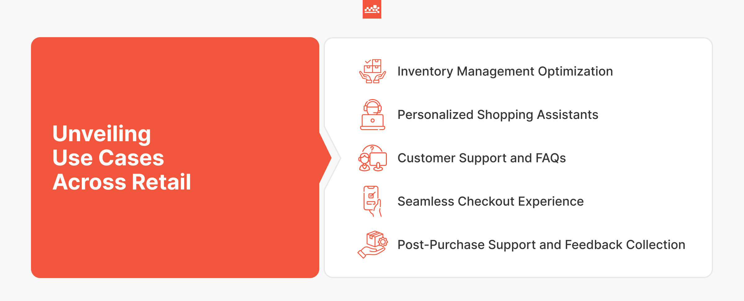 Conversational Commerce Use Cases Across Retail