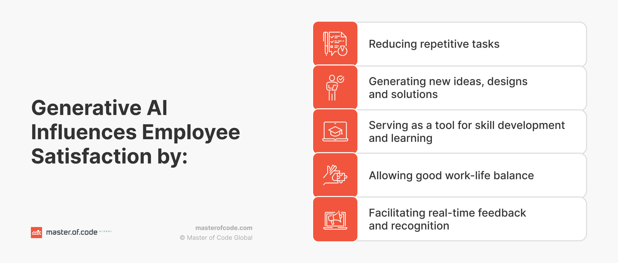 Gen AI Employee Satisfaction Factors