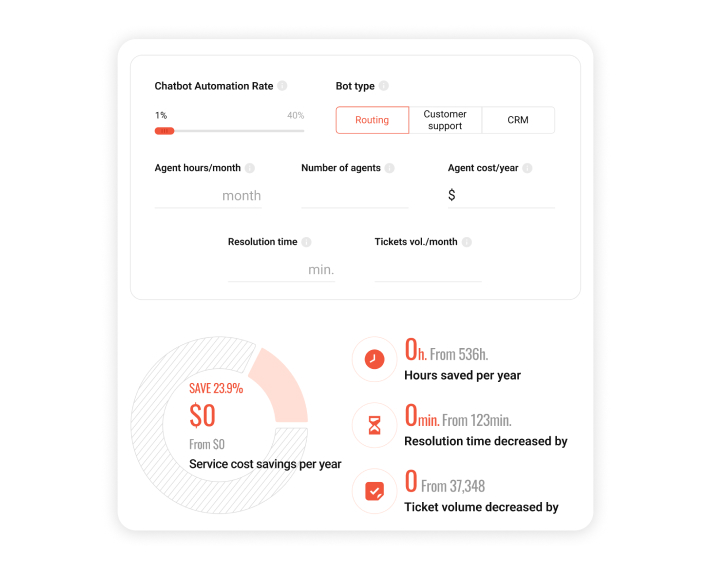 http://Banner-Chatbot%20ROI%20Calculator