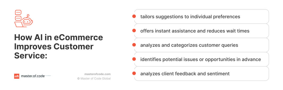 How AI in eCommerce Improves Customer Service
