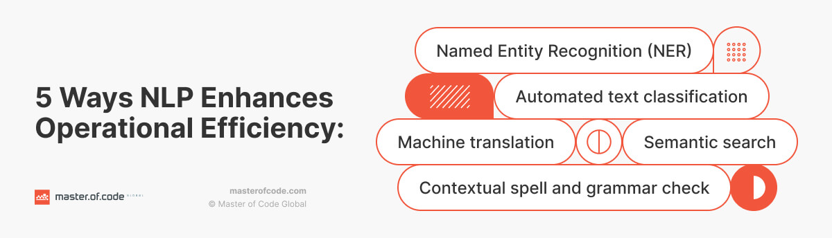 5 Ways NLP Enhances Operational Efficiency