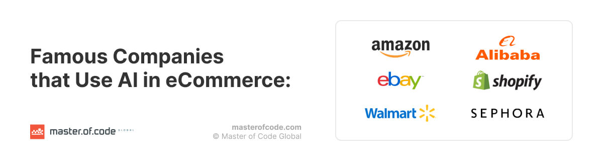 Famous Companies that Use AI in eCommerce