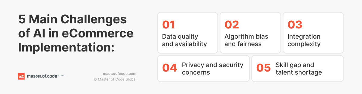 Main Challenges of AI in eCommerce Implementation