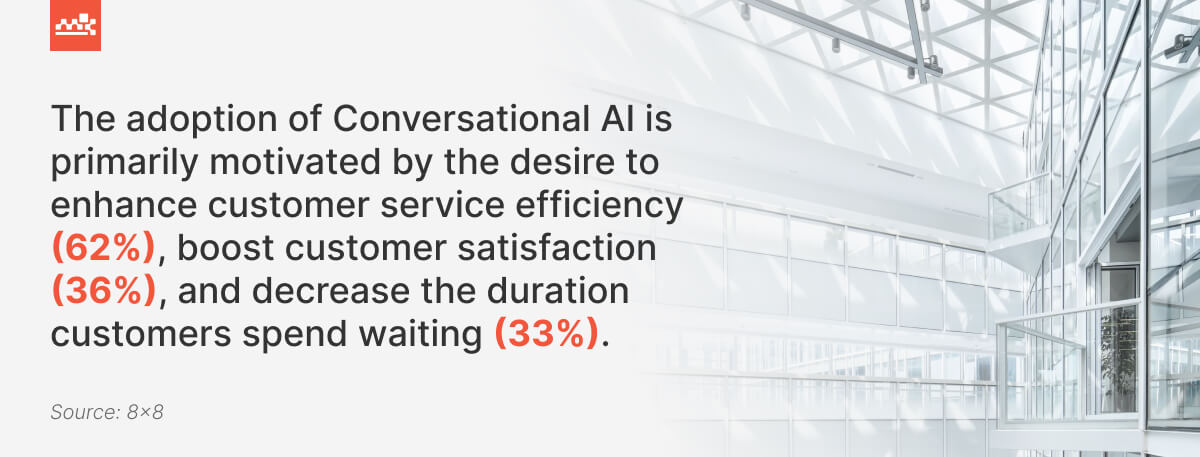 Conversational AI Adoption Focus Stats