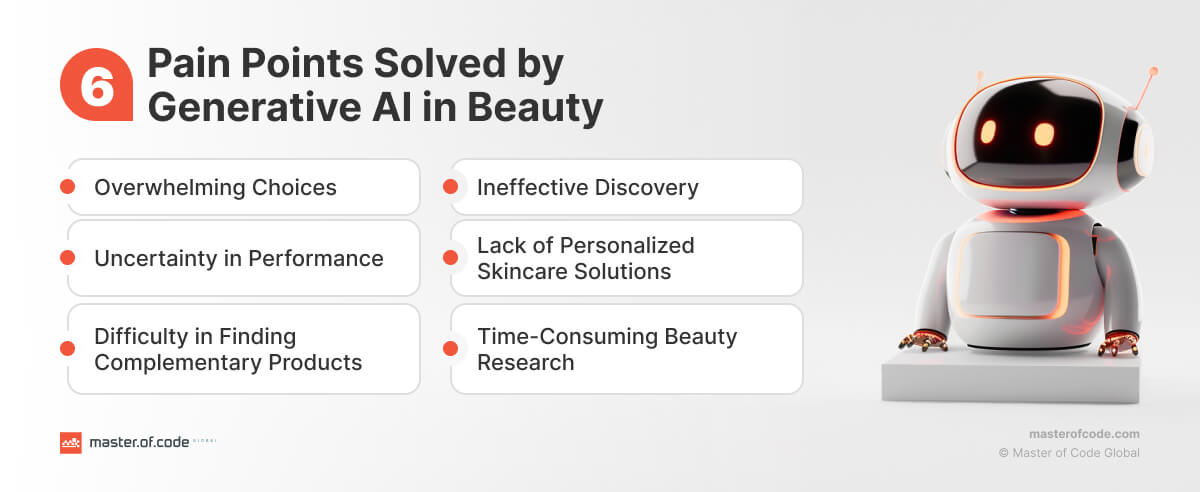 6 Pain Points Solved by Gen AI In Beauty