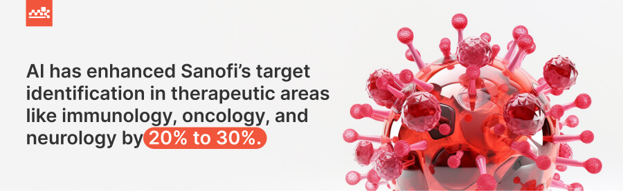 Sanofi’s target