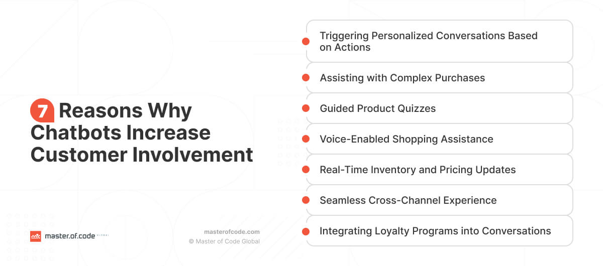 7 Reasons Why Chatbots Increase Customer Involvement