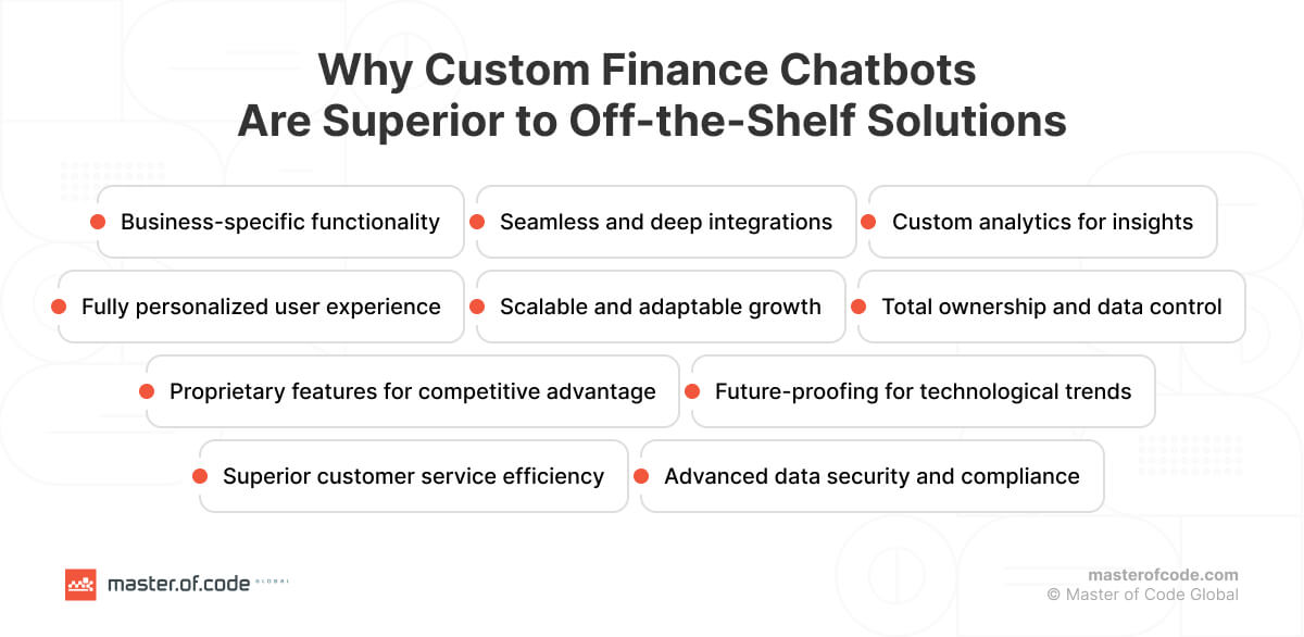 Why Custom Chatbots Are Superior to Off-the-Shelf Solutions