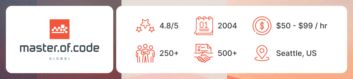 Im 2 Master of Code Global Im 2 Master of Code Global