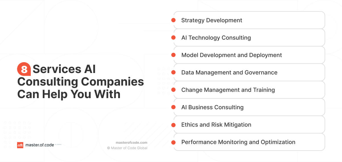 8 Services AI Consulting Companies Can Help You With Services AI Consulting Companies Can Help You With