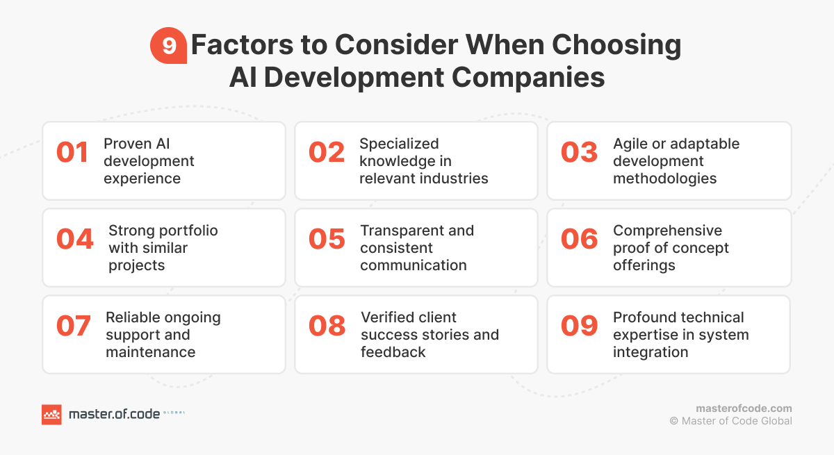 9 Factors to Consider When Choosing AI Development Companies