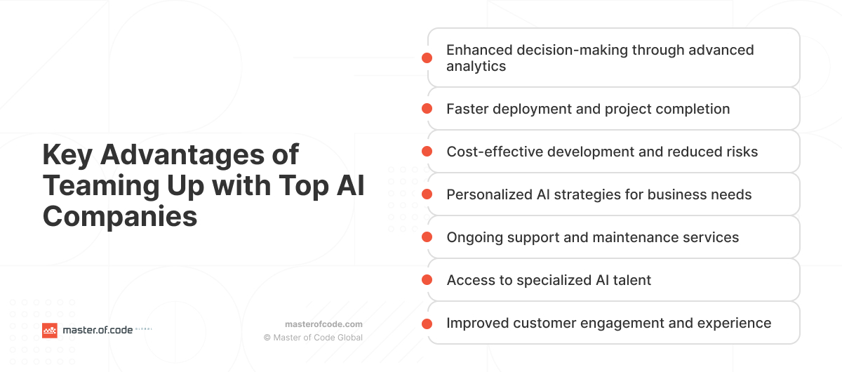 Key Advantages of Teaming Up with Top AI Companies