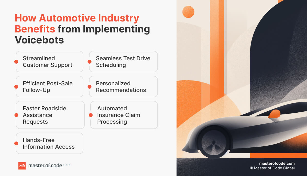 How Automotive Industry Benefits from Implementing Voicebots How Automotive Industry Benefits from Implementing Voicebots