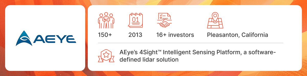 AEye, Inc. AEye, Inc.