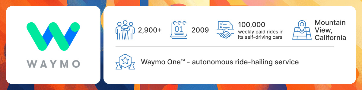 Waymo Waymo
