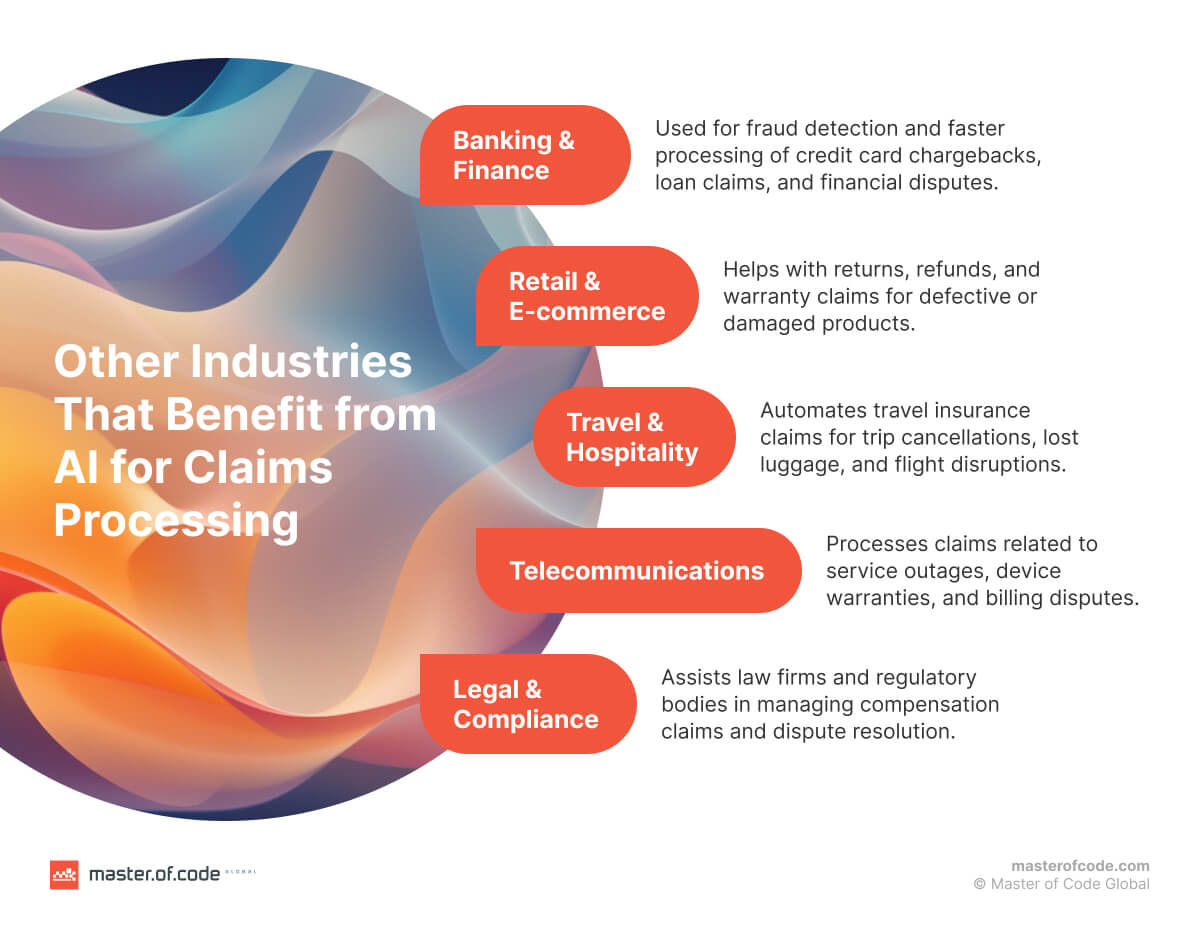Other Industries That Benefits from AI for Claims Processing
