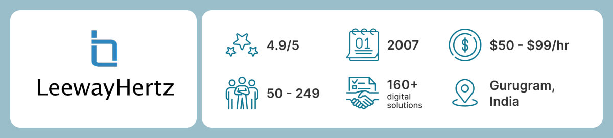 LeewayHertz LeewayHertz