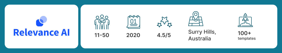 Relevance AI Relevance AI