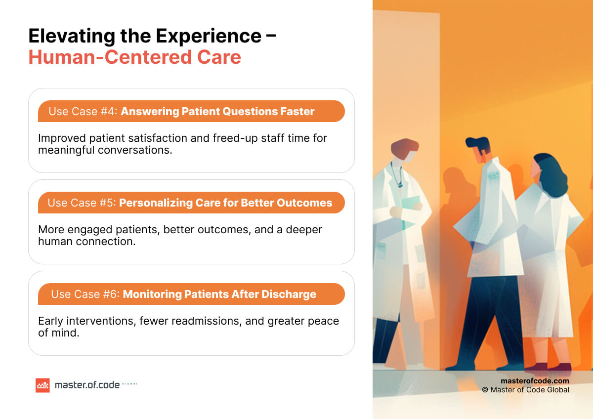 Human-Centered Care Human-Centered Care