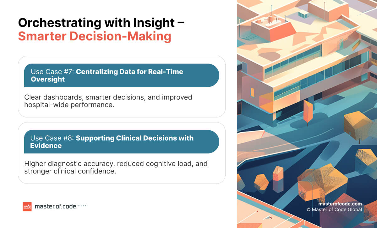 Smarter Decision-Making Smarter Decision-Making