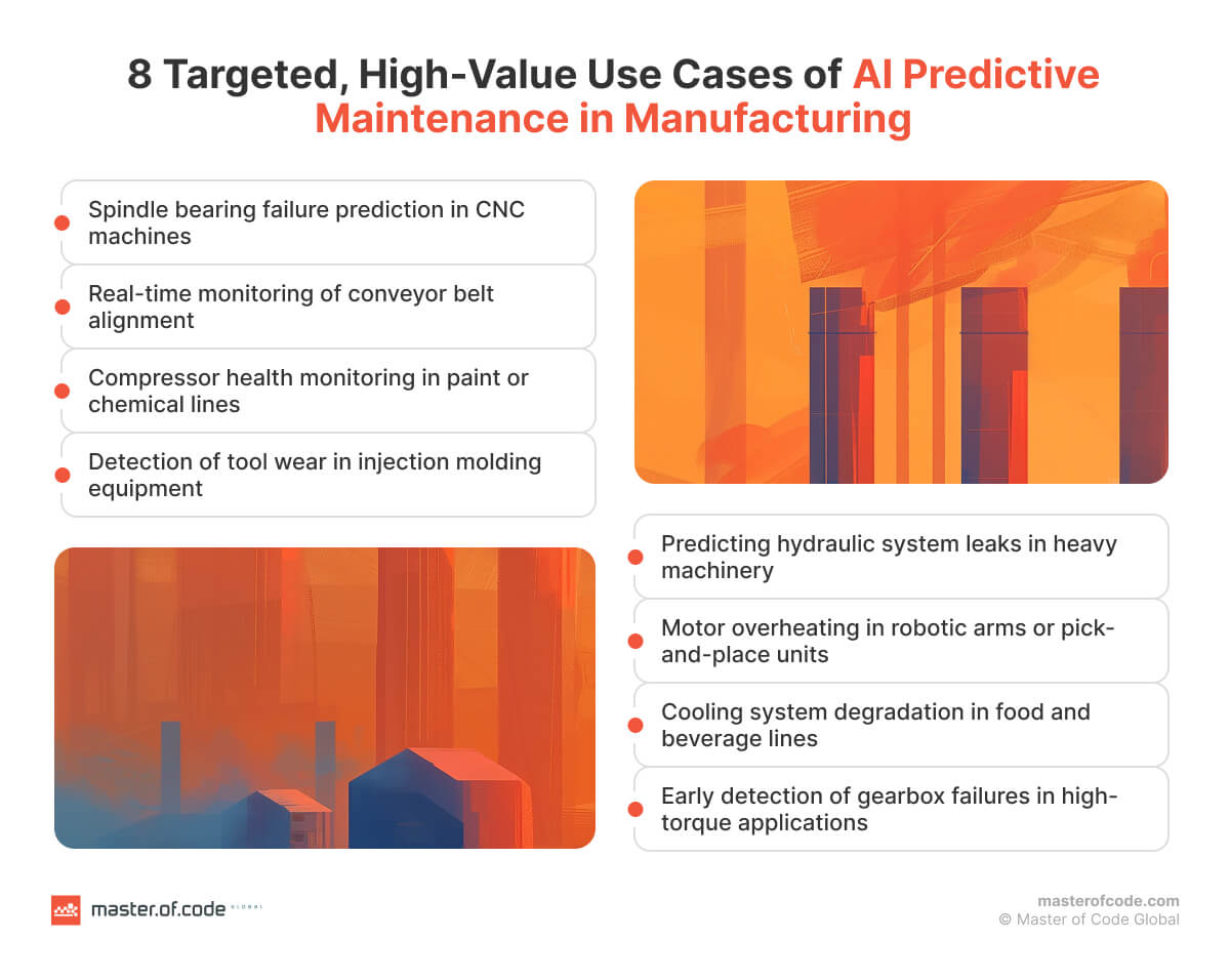Use Cases of AI Predictive Maintenance in Manufcaturing