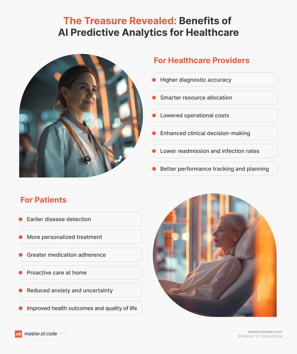 Benefits of AI Predictive Analytics for Healthcare