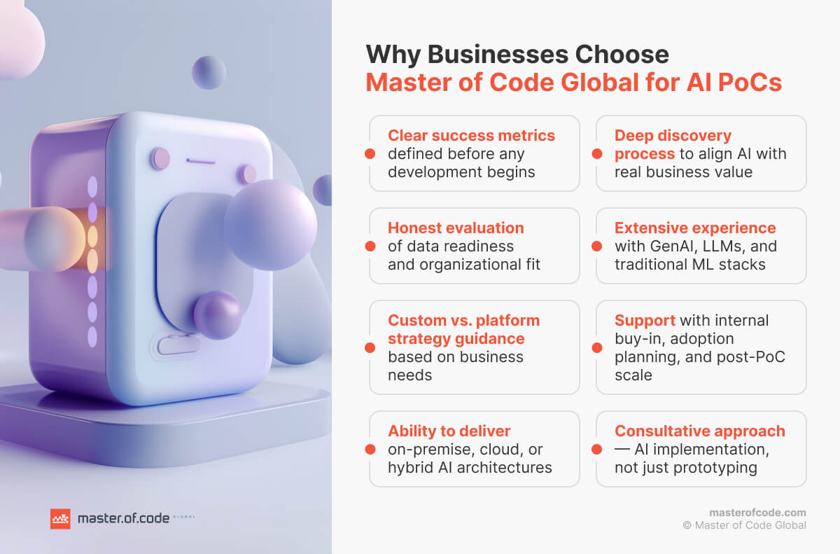 Master of Code Global for AI PoCs