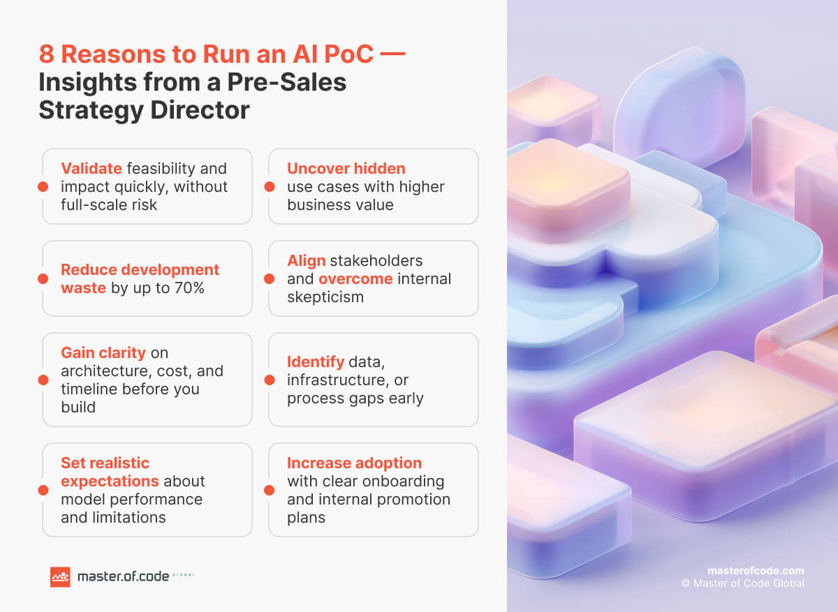 8 Reasons to Run an AI PoC