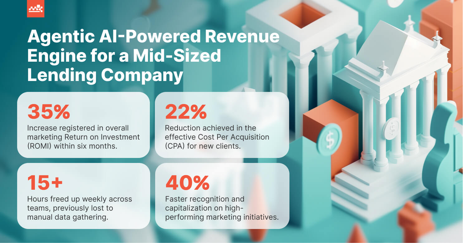 Sharing Preview (3) Sharing Preview (3)