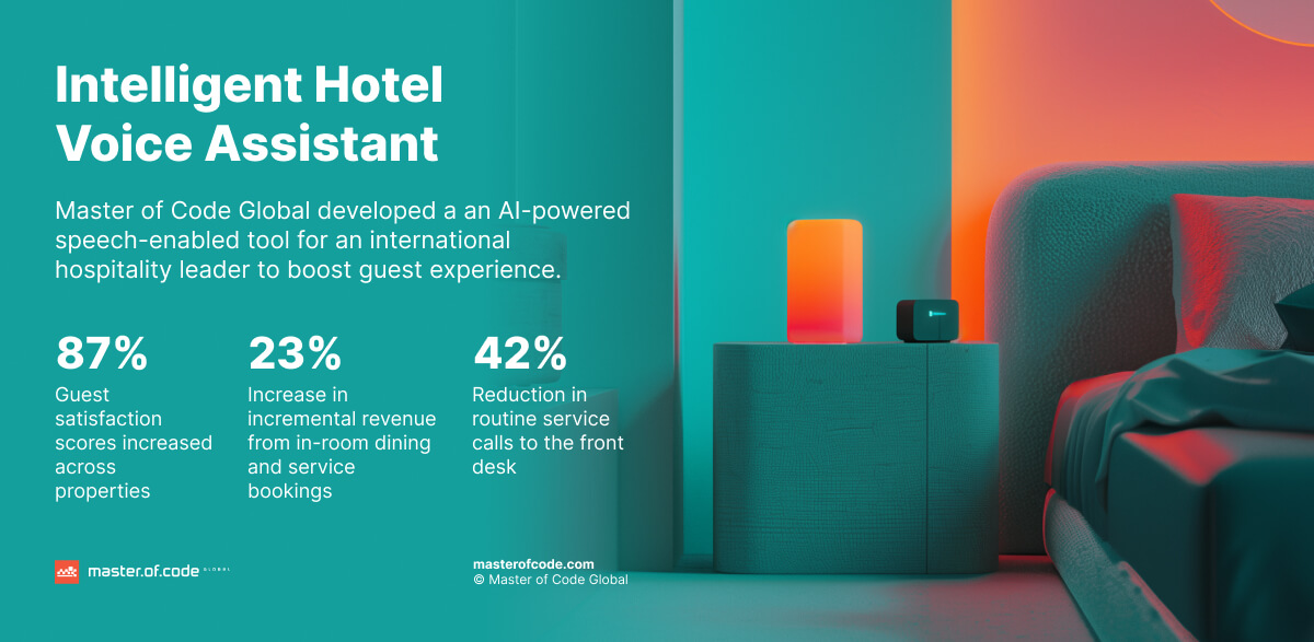 Hotel voice assistant